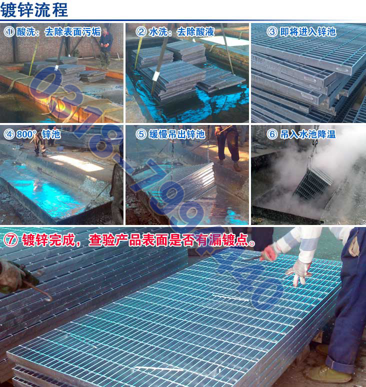 鍍鋅流程.jpg 鍍鋅流程.jpg